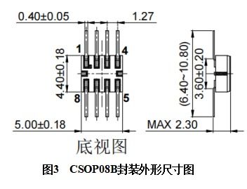 航晶微电子运算放大器等已国产化产品再升级